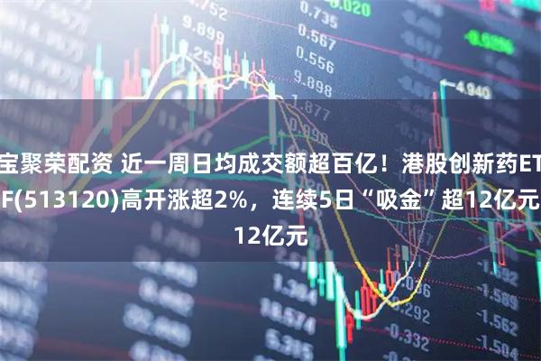 宝聚荣配资 近一周日均成交额超百亿！港股创新药ETF(513120)高开涨超2%，连续5日“吸金”超12亿元