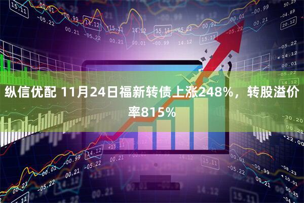 纵信优配 11月24日福新转债上涨248%，转股溢价率815%