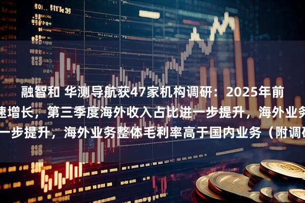 融智和 华测导航获47家机构调研：2025年前三季度，海外业务保持快速增长，第三季度海外收入占比进一步提升，海外业务整体毛利率高于国内业务（附调研问答）